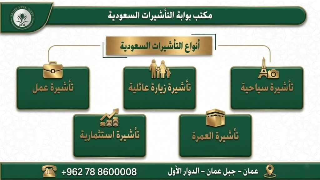 تاشيرات السعودية
