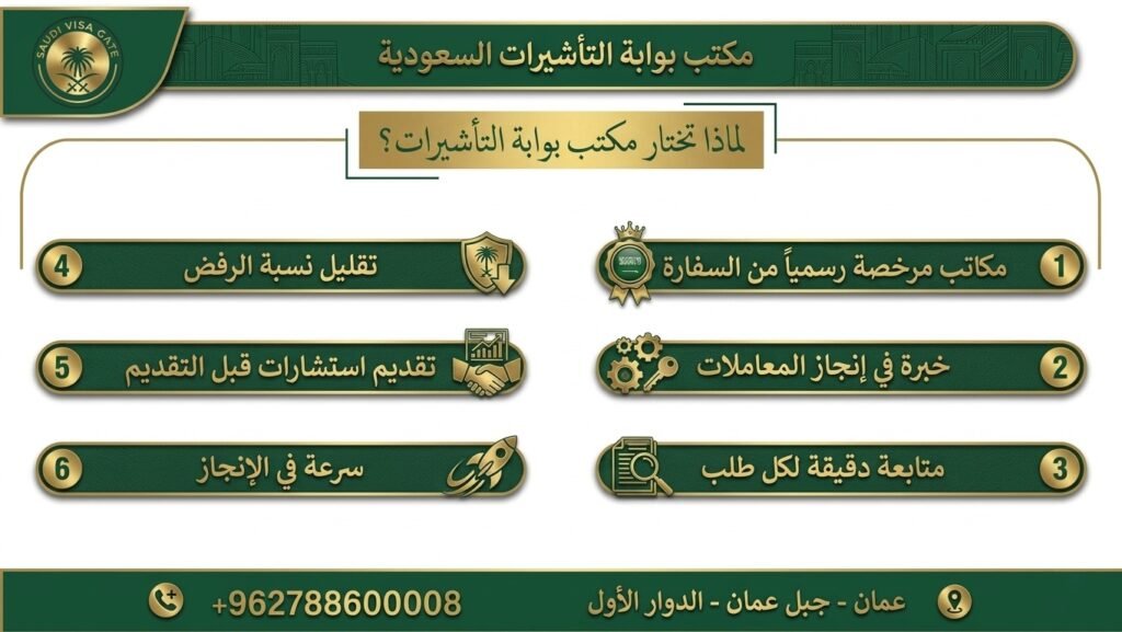 المكتب المعتمد للسفارة السعودية