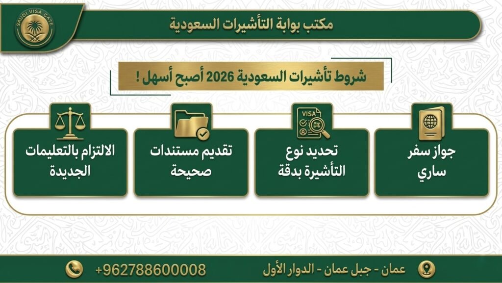 شروط تأشيرات السعودية 2026