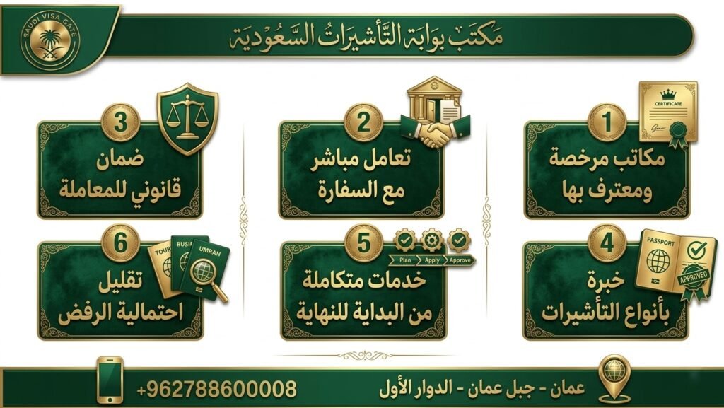 مكاتب تخليص تاشيرات السعودية