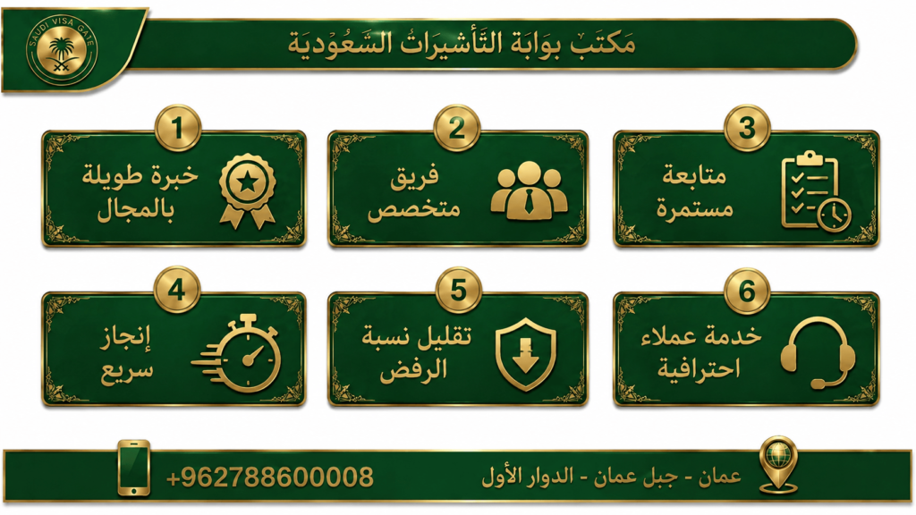تأشيرات السعودية