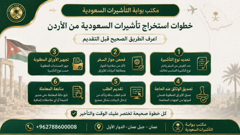 استخراج تأشيرات السعودية من الأردن بالخطوات