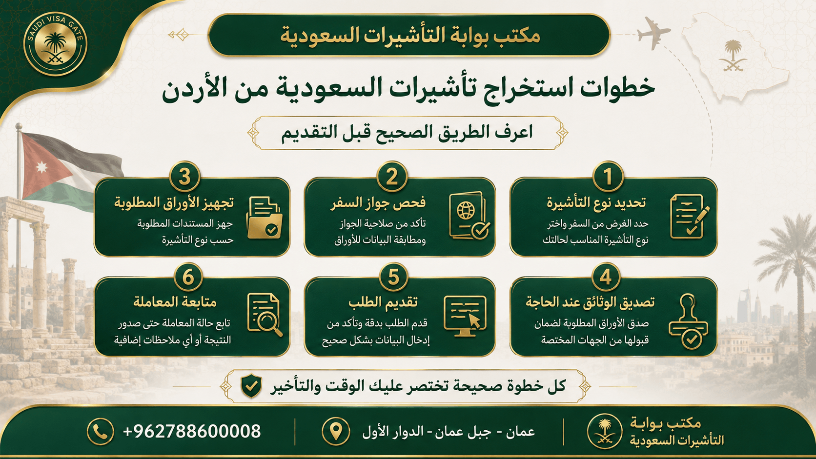 استخراج تأشيرات السعودية من الأردن بالخطوات