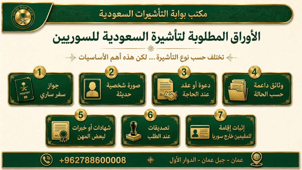 تأشيرة السعودية للسوريين