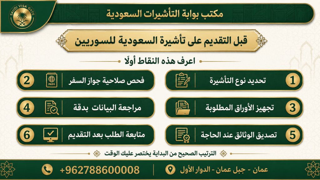 فتح تأشيرة السعودية للسوريين