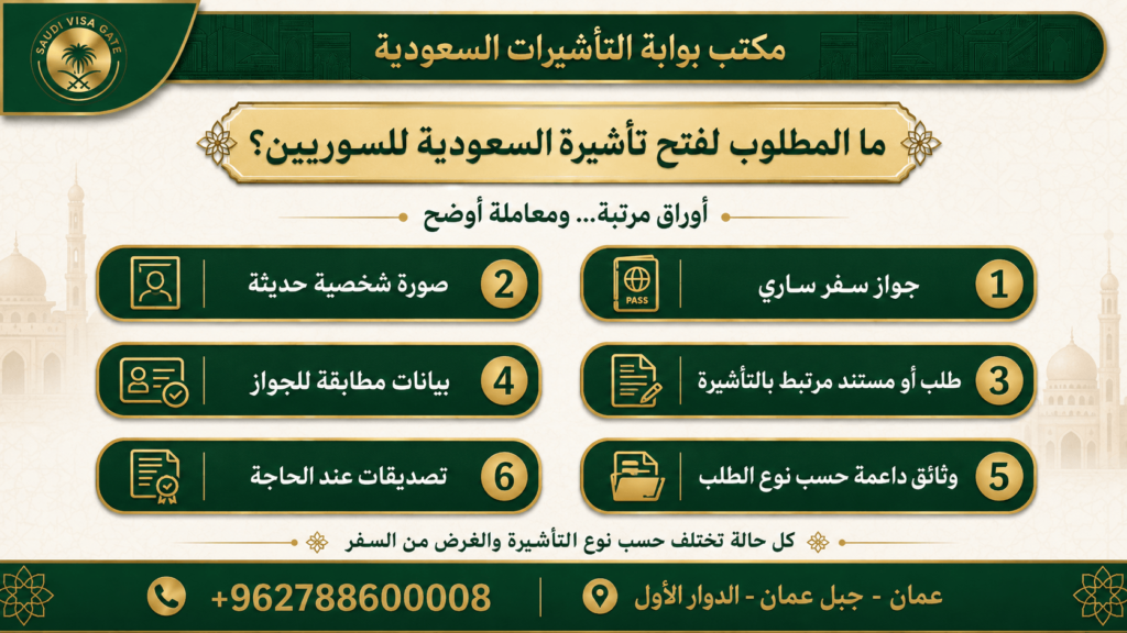 فتح تأشيرة السعودية للسوريين
